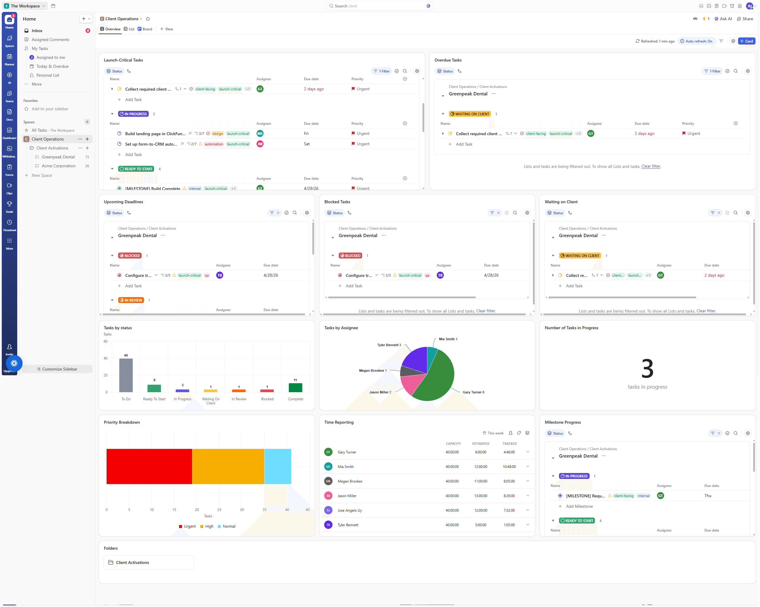 ClickUp & Looker Studio Dashboards screenshot 1