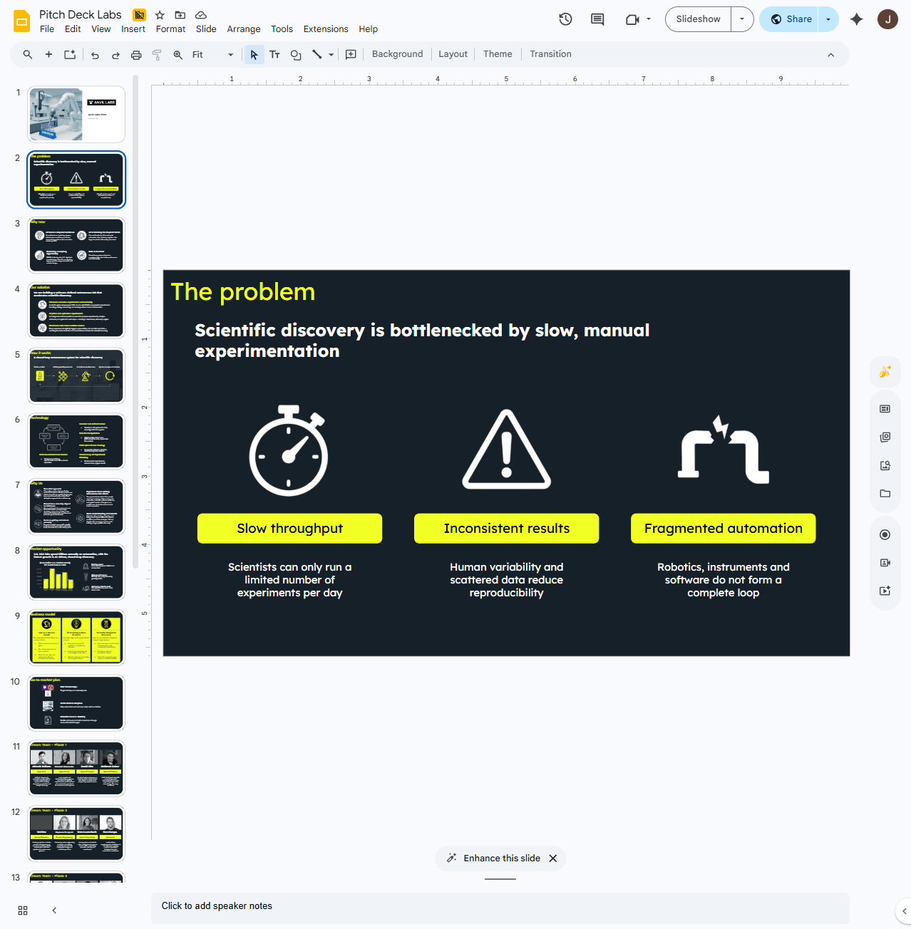 Pitch Decks & Presentation Design
